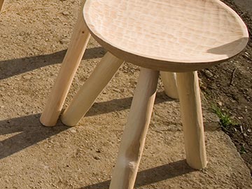 The Three-Legged Stool of Credibility